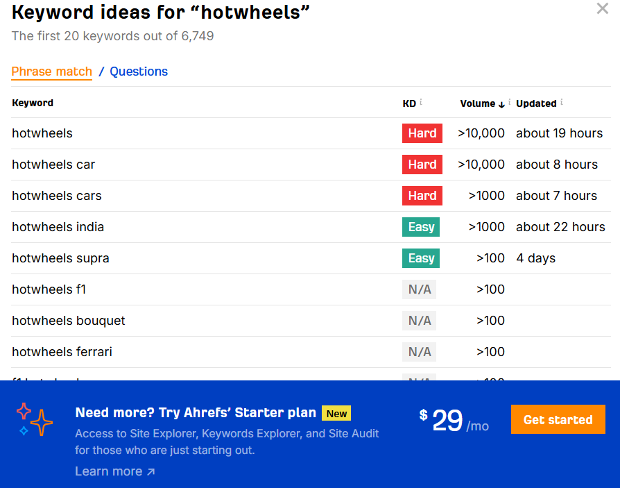 Ahrefs Keyword Generator – free keyword search tool screenshot