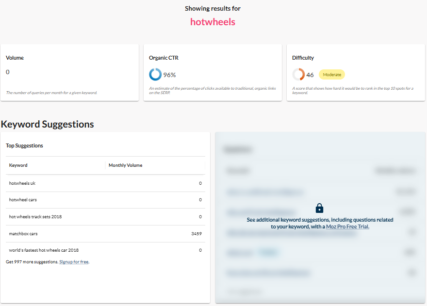 Moz keyword metrics and suggestions – best free keyword research tools screenshot