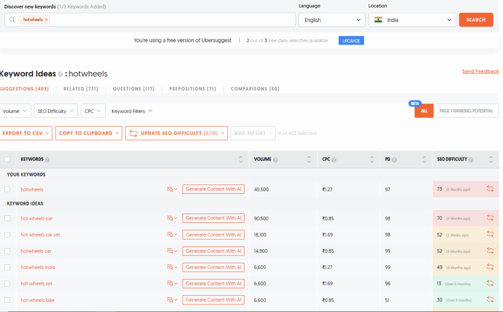 Ubersuggest interface—best free keyword research tools for SEO